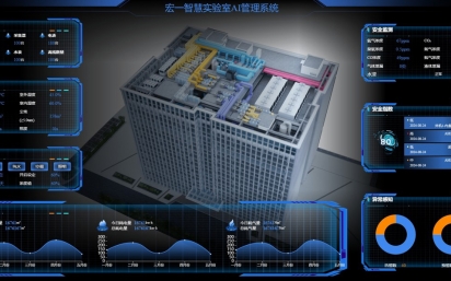 迈向科研新纪元：如何构建具有智能化功能的第四代实验室？